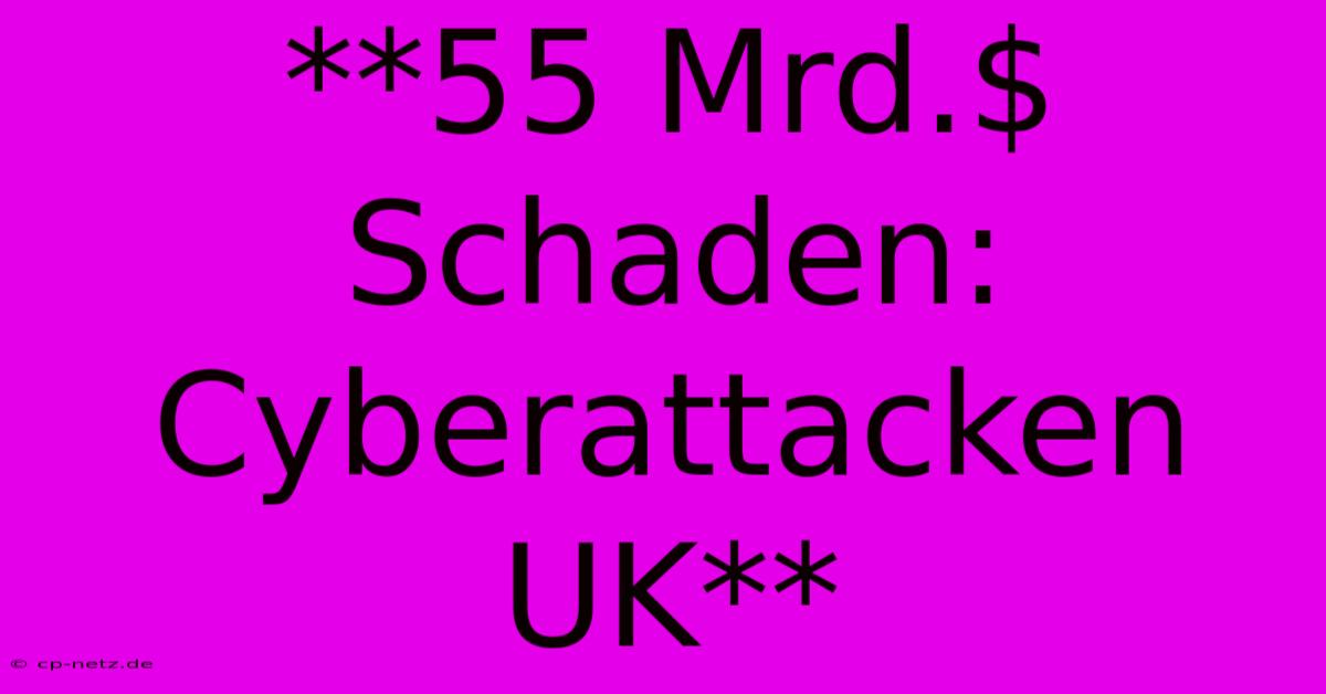 **55 Mrd.$ Schaden: Cyberattacken UK**